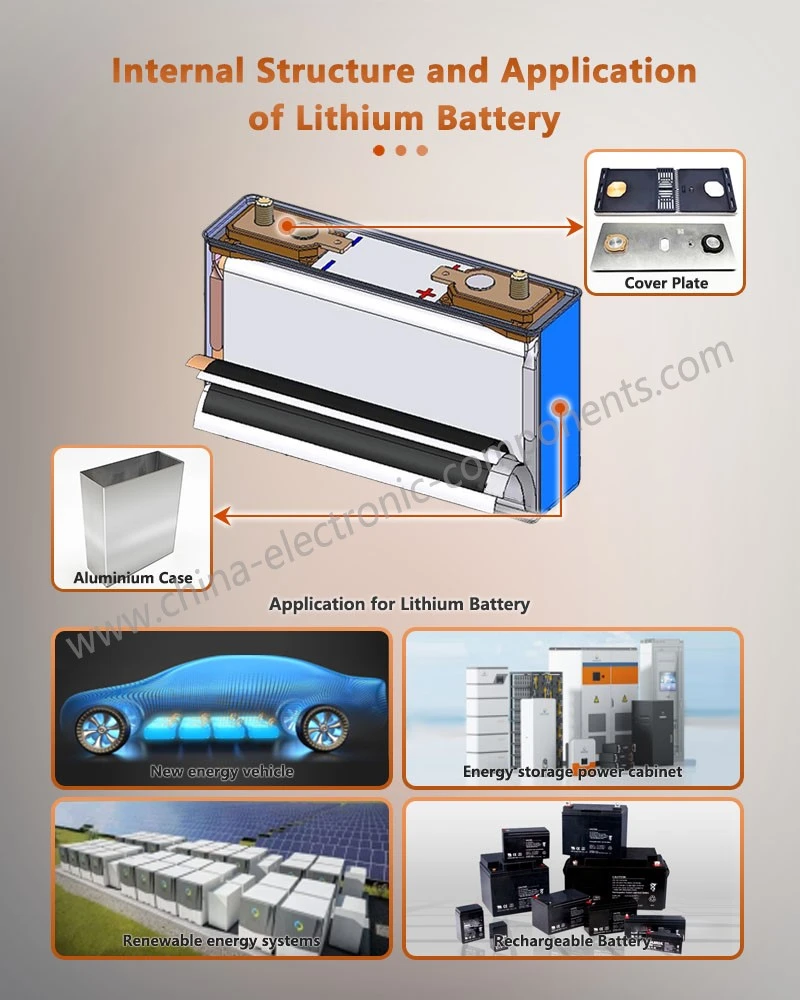 Internal Structure and Application of prismatic aluminum-cased battery Internal Structure and Application of prismatic aluminum-cased battery