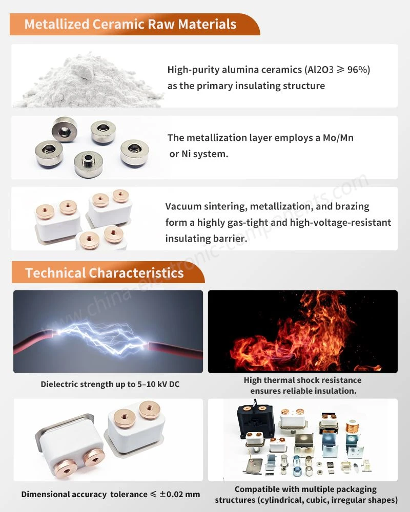 Advantages of Al2O3 Alumina Ceramic Vacuum Relay Casing Advantages of Al2O3 Alumina Ceramic Vacuum Relay Casing